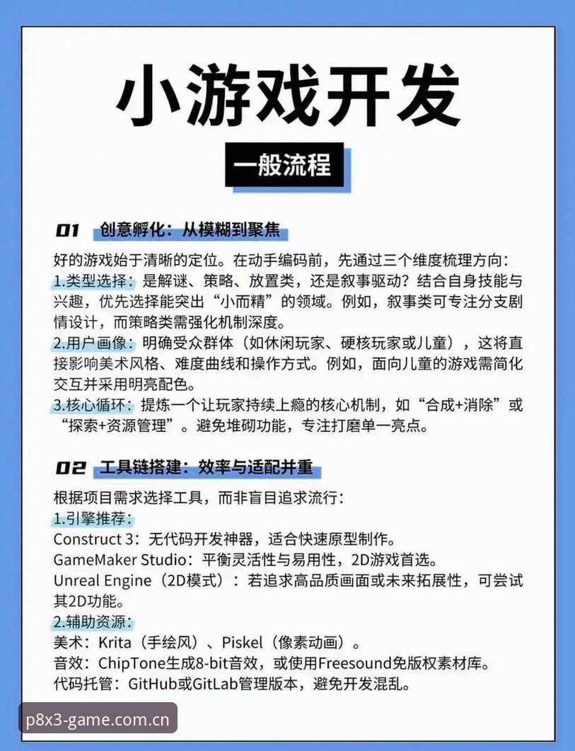 PG娱乐平台P8X3版本完整使用指南：从入门到精通
